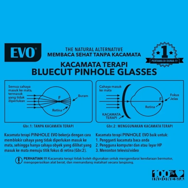 Kacamata terapi pinhole anti radiasi sinar biru - Image 4