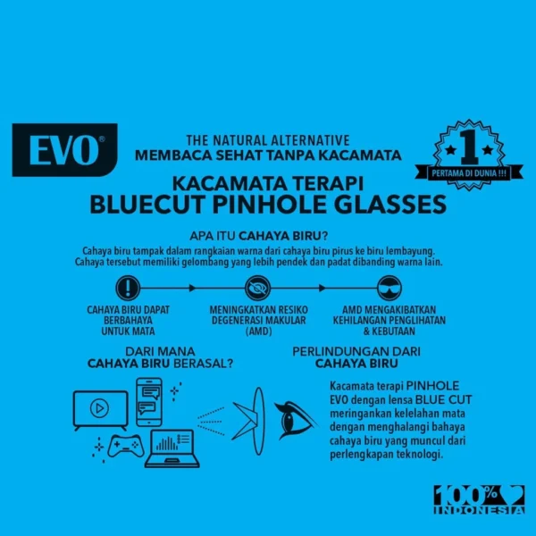 Kacamata terapi pinhole anti radiasi sinar biru - Image 7
