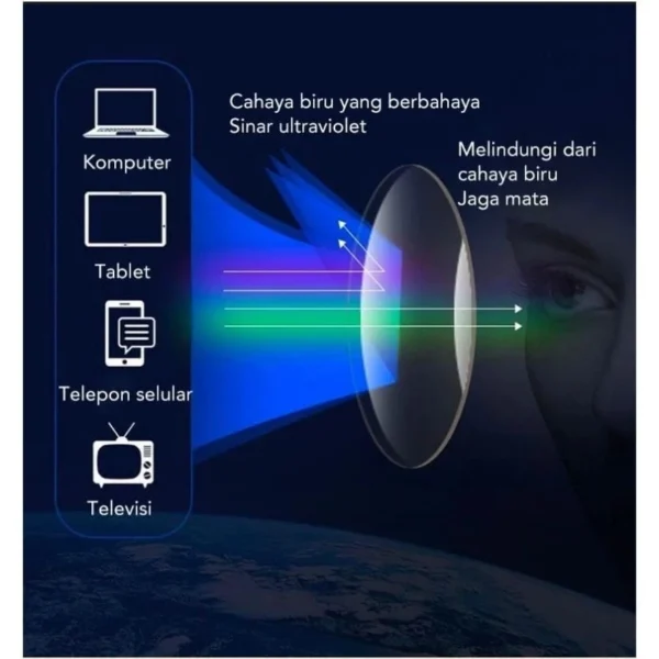 Kacamata Baca Super Auto fokus Antiradiasi blue-ray Wanita Pria - Image 2