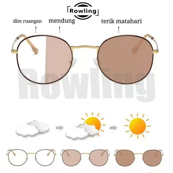Rowling(pc-80)2 In 1 Kacamata lensa photocromic anti radiasi wanita pria kacamata bingkai Titanium perubahan warna fotocromic - Image 8